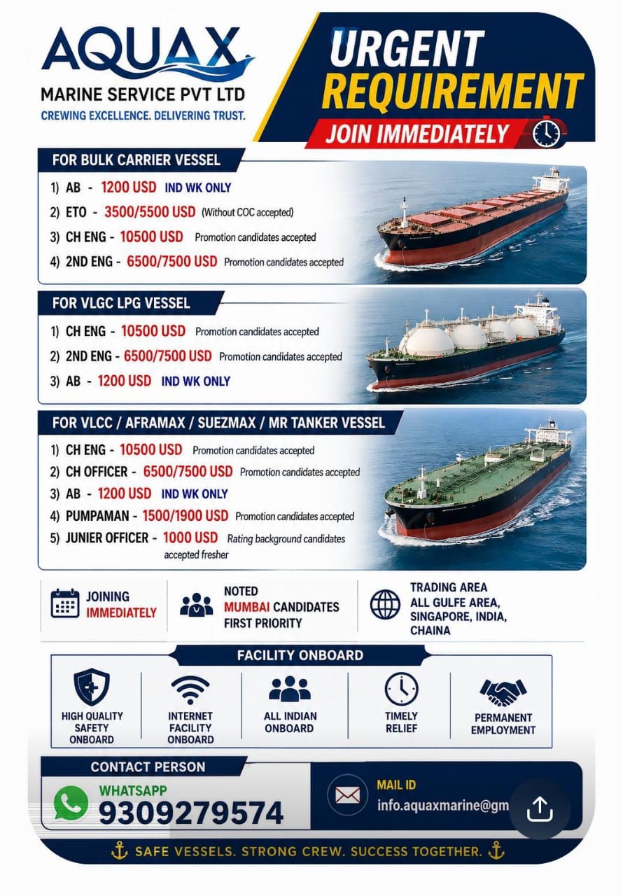 Aquax Marine Service Pvt Ltd vacancies