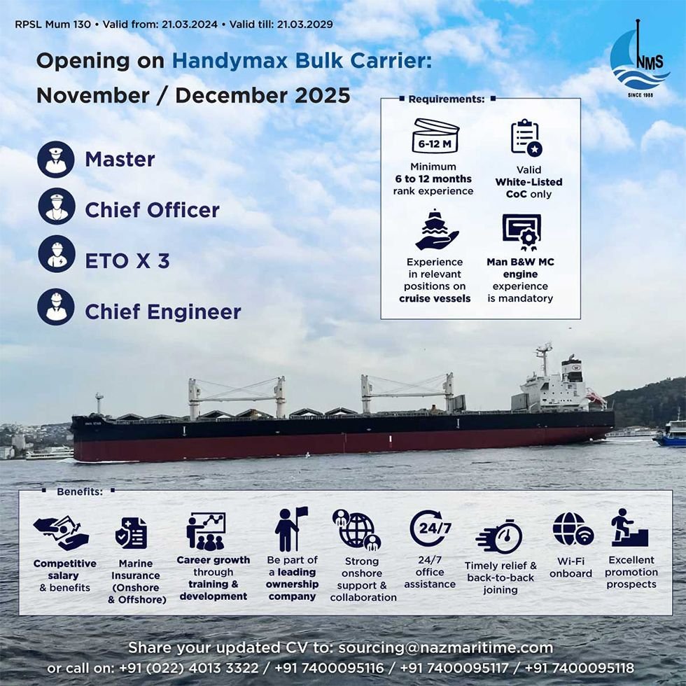NAZ Maritime Services Pvt Ltd vacancies