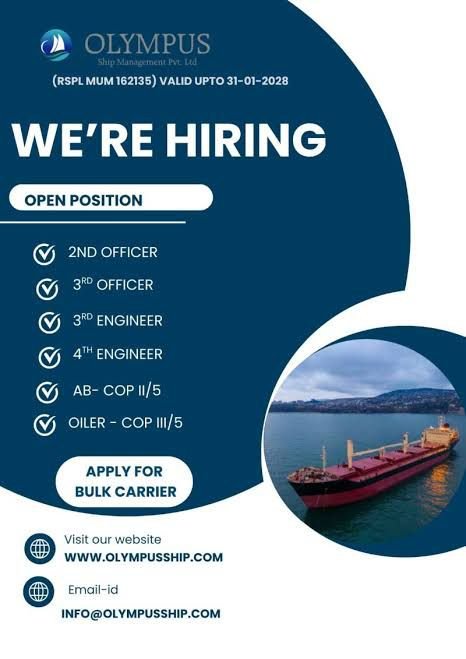 Olympus Ship Management Private Limited vacancies