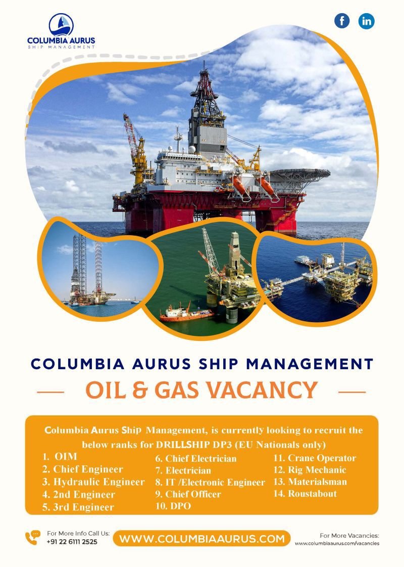 Columbia Aurus Ship Management Pvt. Ltd. vacancies