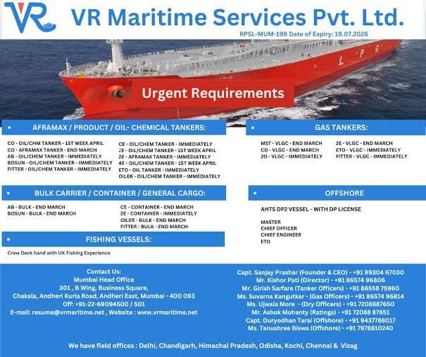 VR Maritime Services Private Limited vacancies