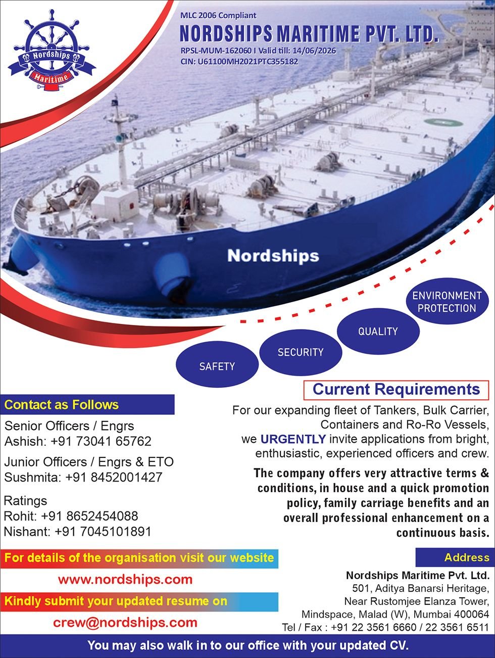 Nordships Maritime Private Limited vacancies