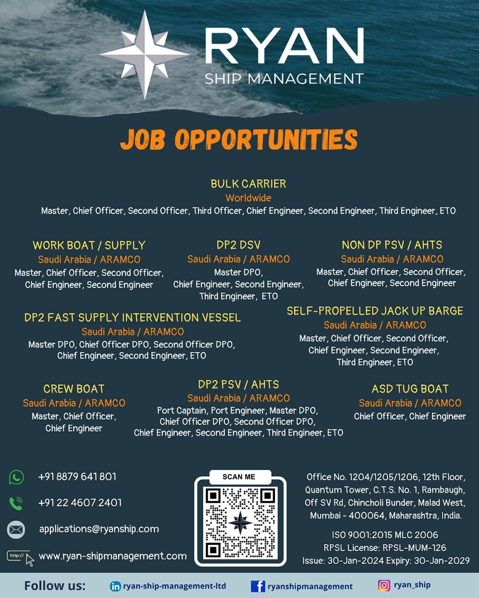 RYAN Ship Management Pvt Ltd vacancies